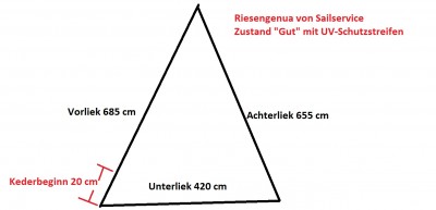 Riesengenua Mythos mit UV-Schutzstreifen MAße.jpg