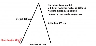 Sturmfock Maße.jpg